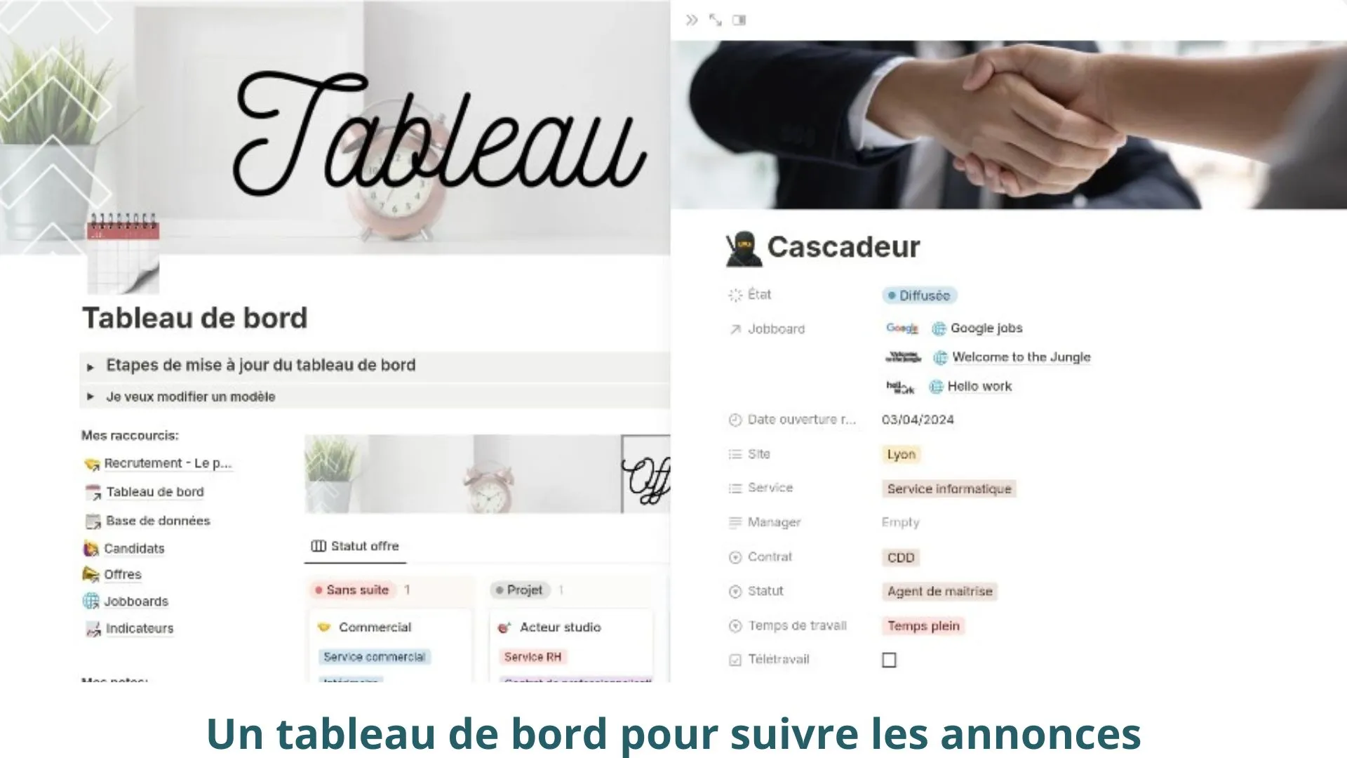 Modèle notion pour les RH recrutement suivi candidat