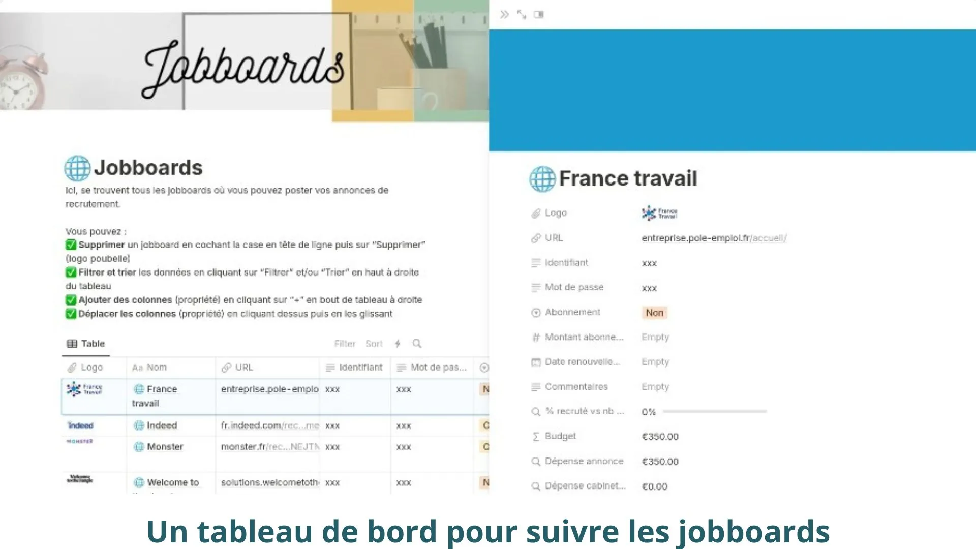 Modèle notion pour les RH recrutement suivi jobboard