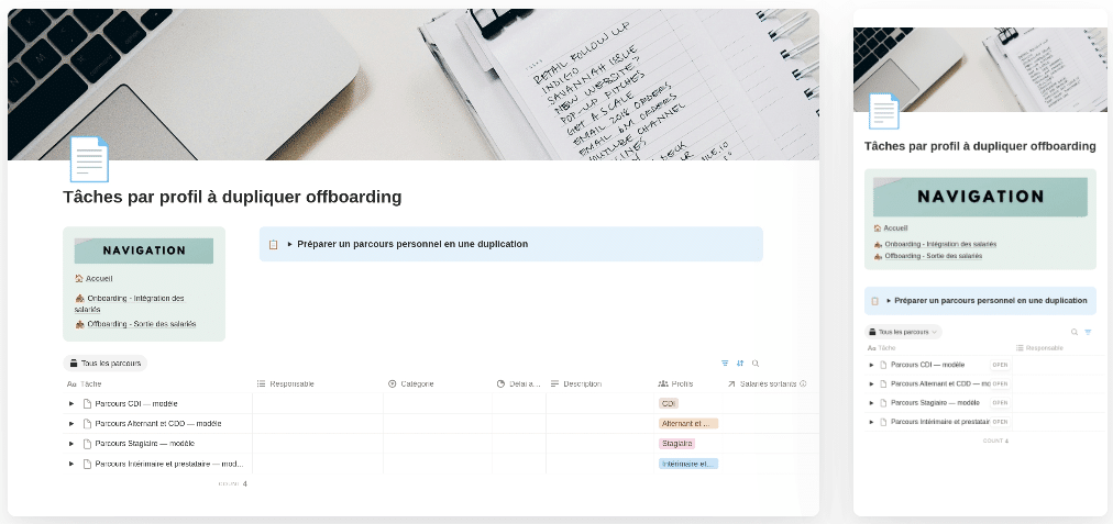 Checklist d'intégration collaborative